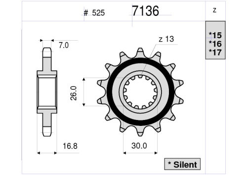 LANČANIK PR. DID 7136 16Z CB600F 07-11,CBF600N 08->,CBR600F 99->,CBR900RR 96-99,XL1000V 98->
