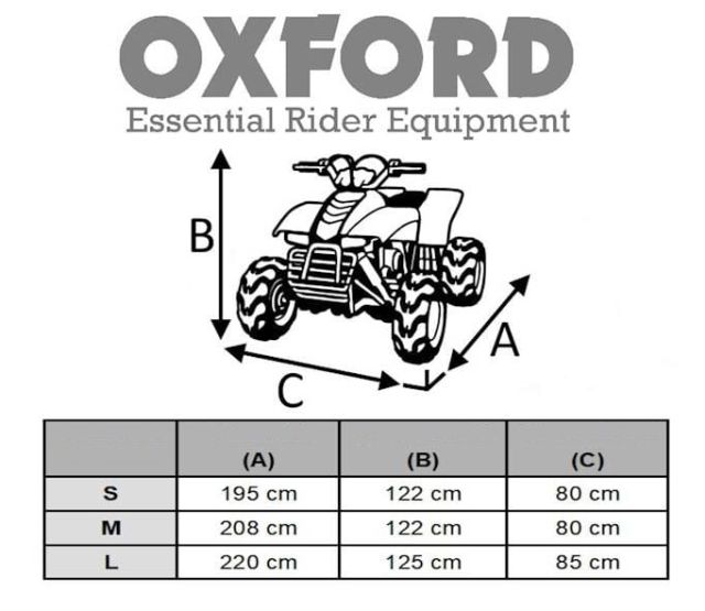 PREKRIVAČ / NAVLAKA / CERADA VODONEPROPUSNA ZA ATV / QUAD / ČETVEROKOTAČ OXFORD AQUATEX VELIČINA (M)