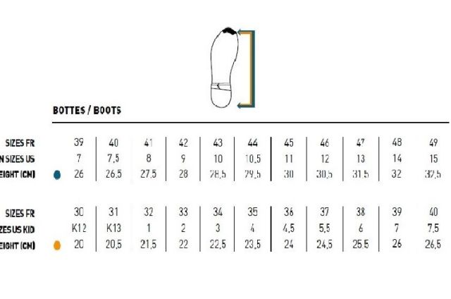 ČIZME CROSS/ENDURO SHOT RACING X10 <br> BOJA: CRNA <br> VELIČINA: 47