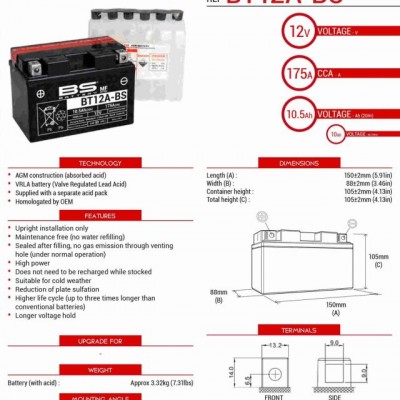 AKUMULATOR / BATERIJA BS BATERY BT12A-BS (YT12A-BS) <br> SPEC: 12V /10,5 AH /175 A <br> DIMENZIJE: 150x88x105 mm